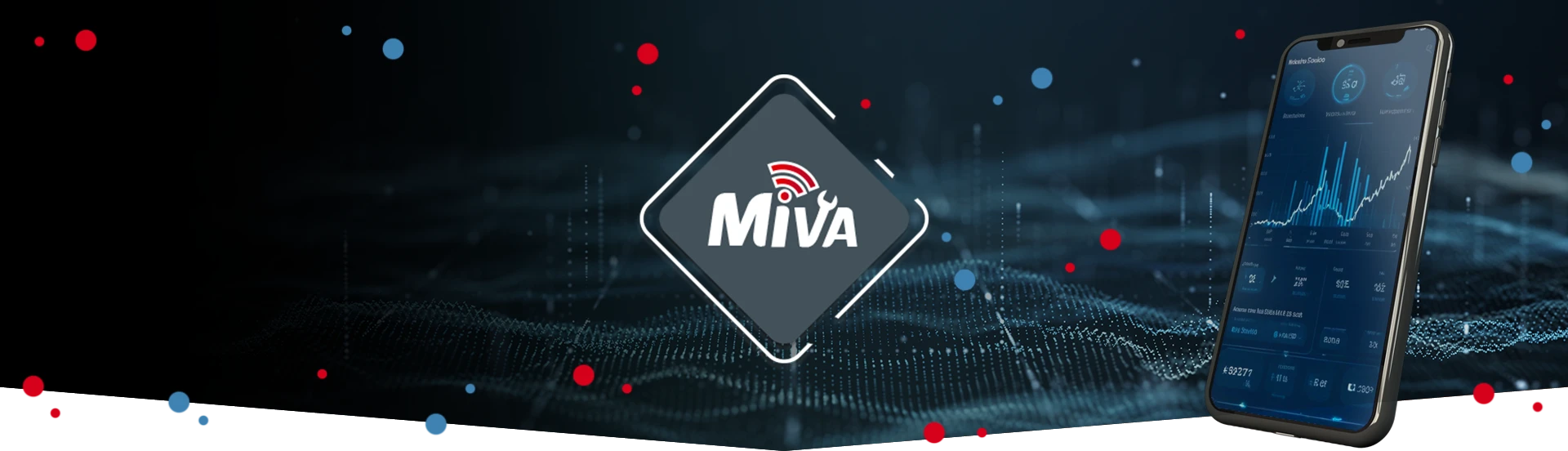Tecnologia MIVA  Manutenção Integrada via aplicativo 